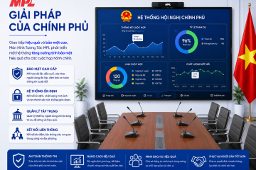 Giải Pháp Phòng họp Chính Phủ